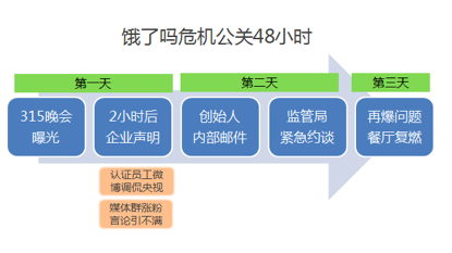 1458214961973038.png blob.png