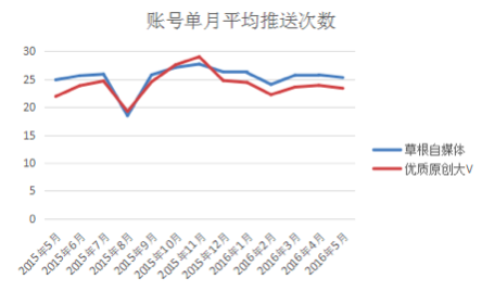1463480294679443.png 屏幕快照 2016-05-17 下午5.38.08.png