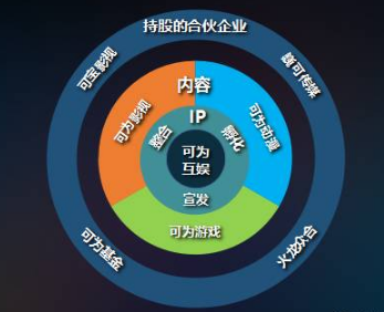 1477368385254213.png 微信截图_20161025120457.png