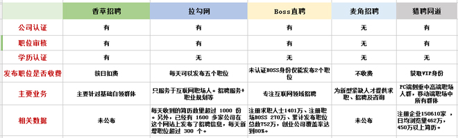 直聘.jpg