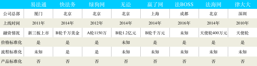 WX20170525-155820.png