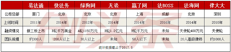 微信截图_20170606155949_副本.png