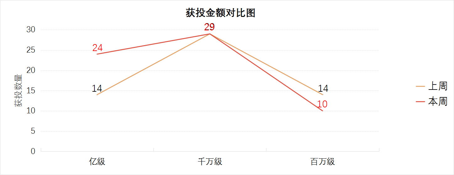 1514537803743336.png 图片2.png