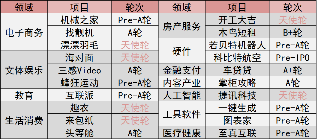 1517386529903114.png 梅花表格.png
