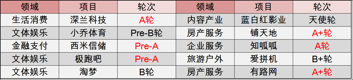 1521796585703470.png 图片7.png