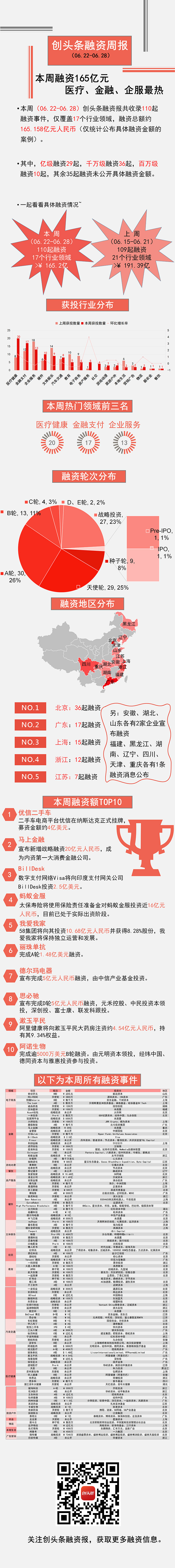1530583102993217.jpg 周报终.jpg