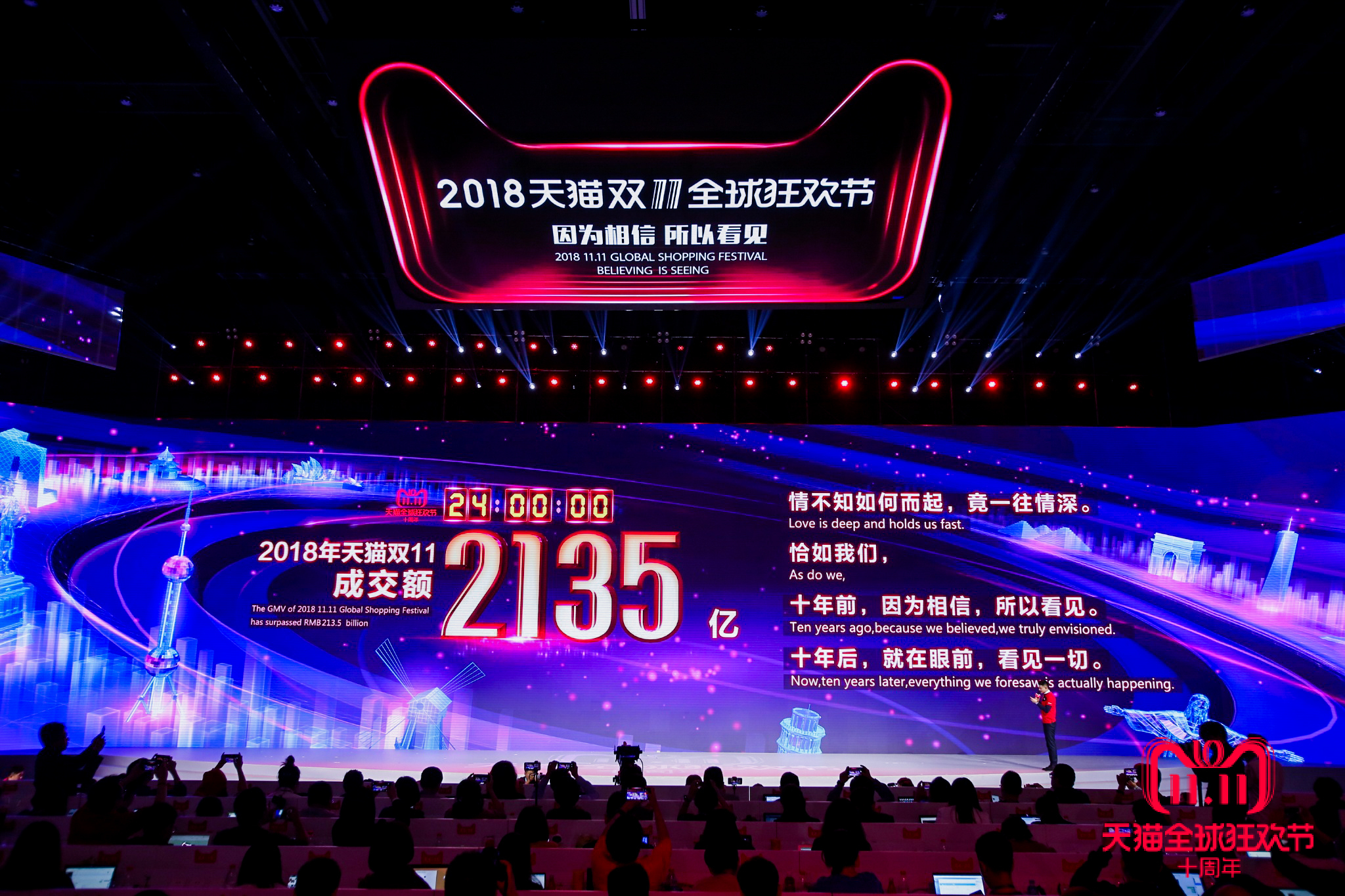 定格2135亿元！2018天猫双11完美收官