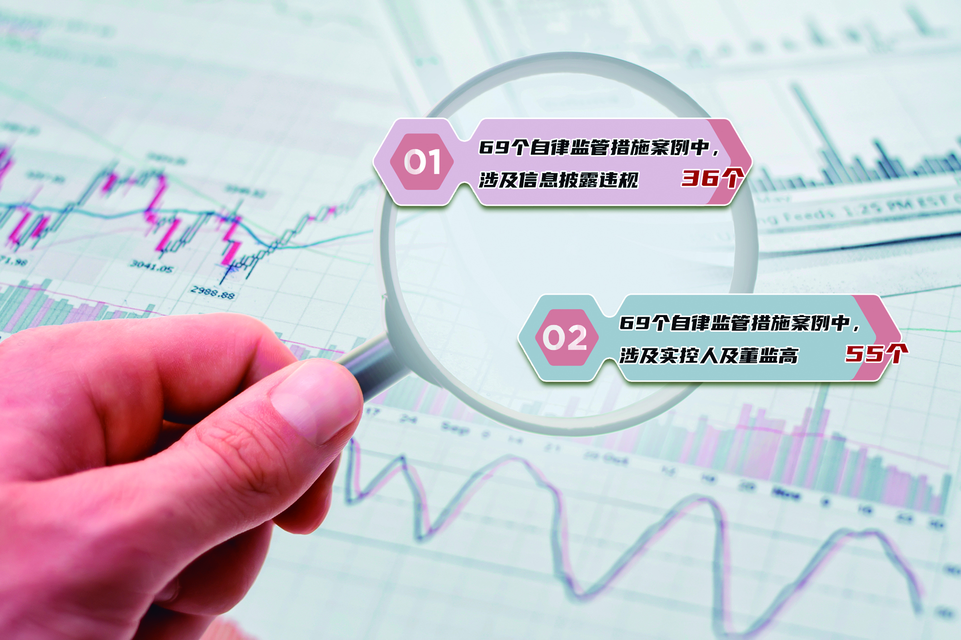 北交所2022年一线监管“全扫描”：严抓信息披露，紧盯“关键少数”